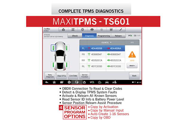 Complete TPMS Function Image
